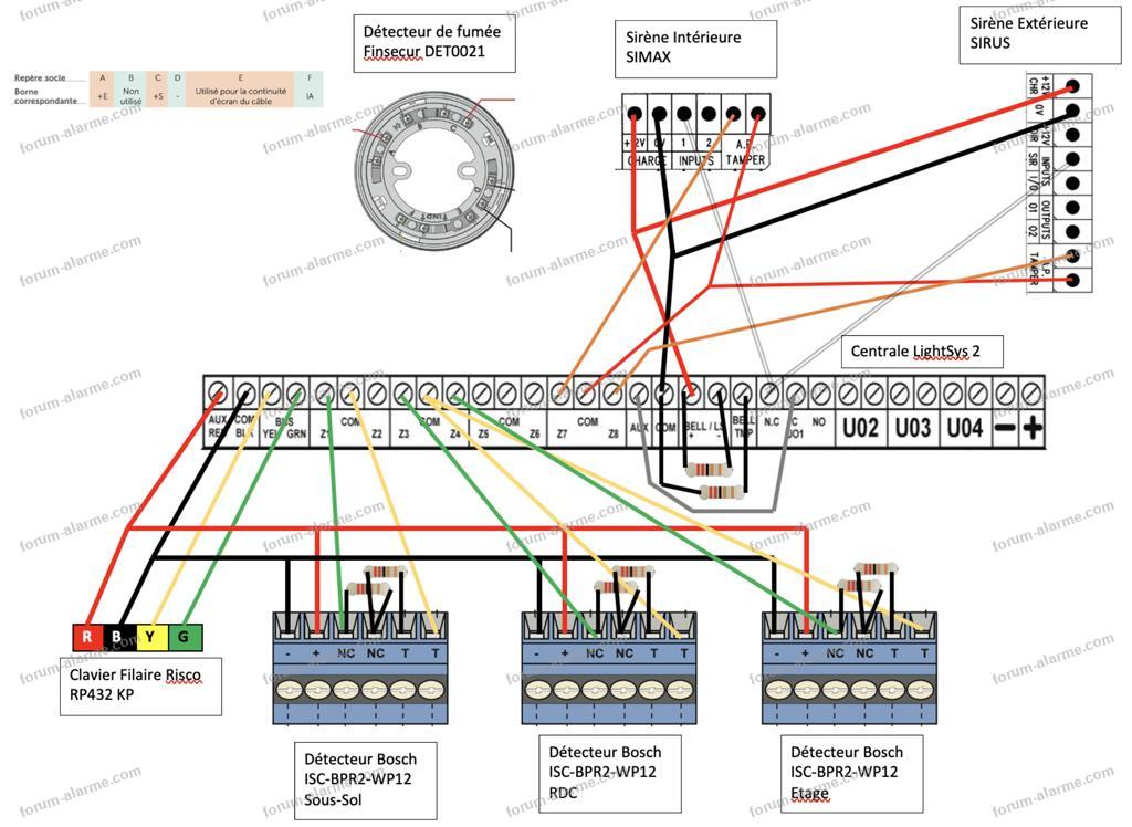 Comment connecter mes détecteurs de fumée entre eux ? – Service