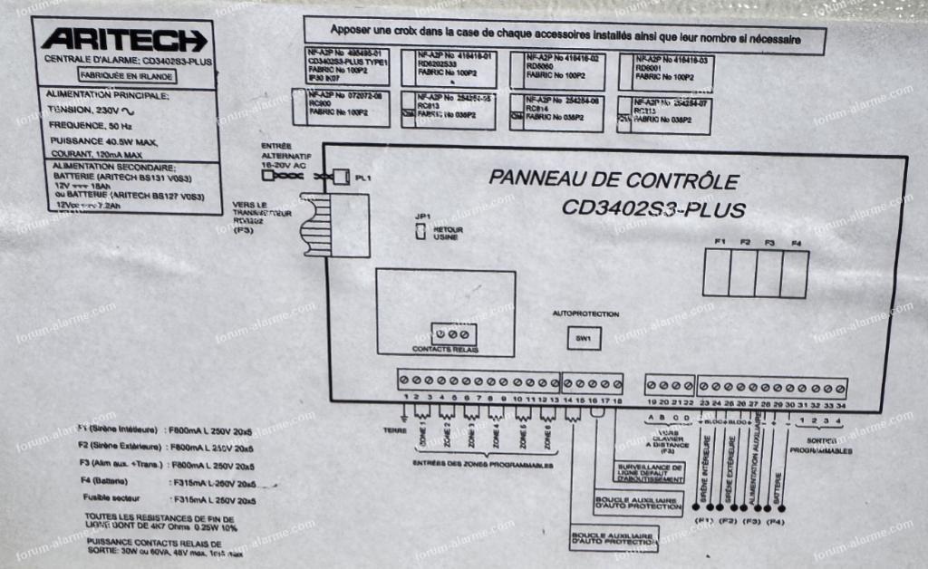 compatibilité fibre alarme