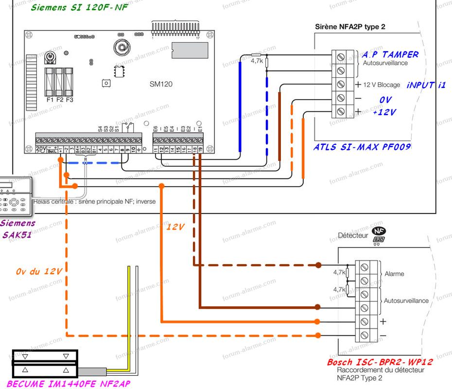 Bricovideo Alarme | Branchement centrale Siemens SI 120F-NF